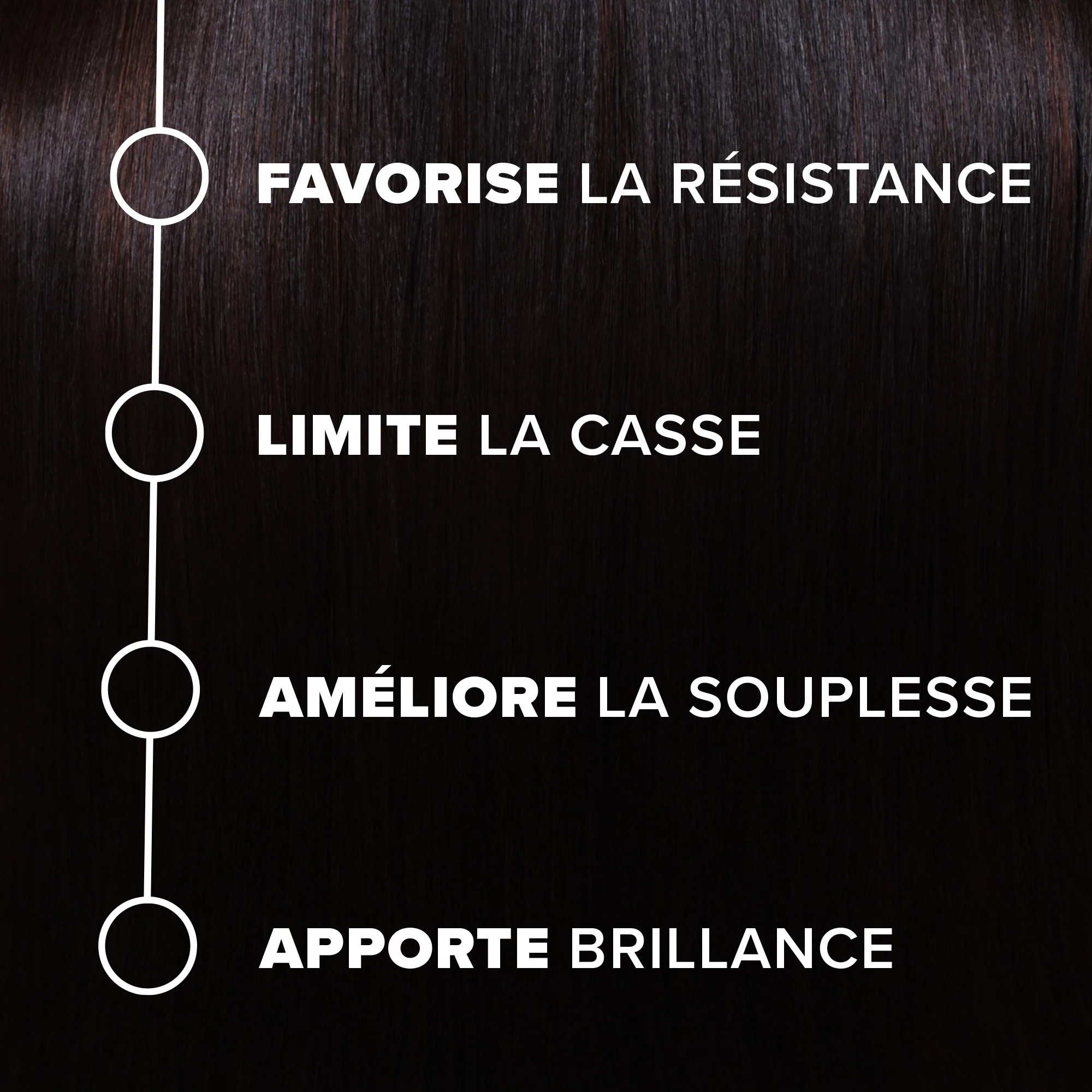 Forcapil® Fortifiant Expert - 180 gélules - Image 4