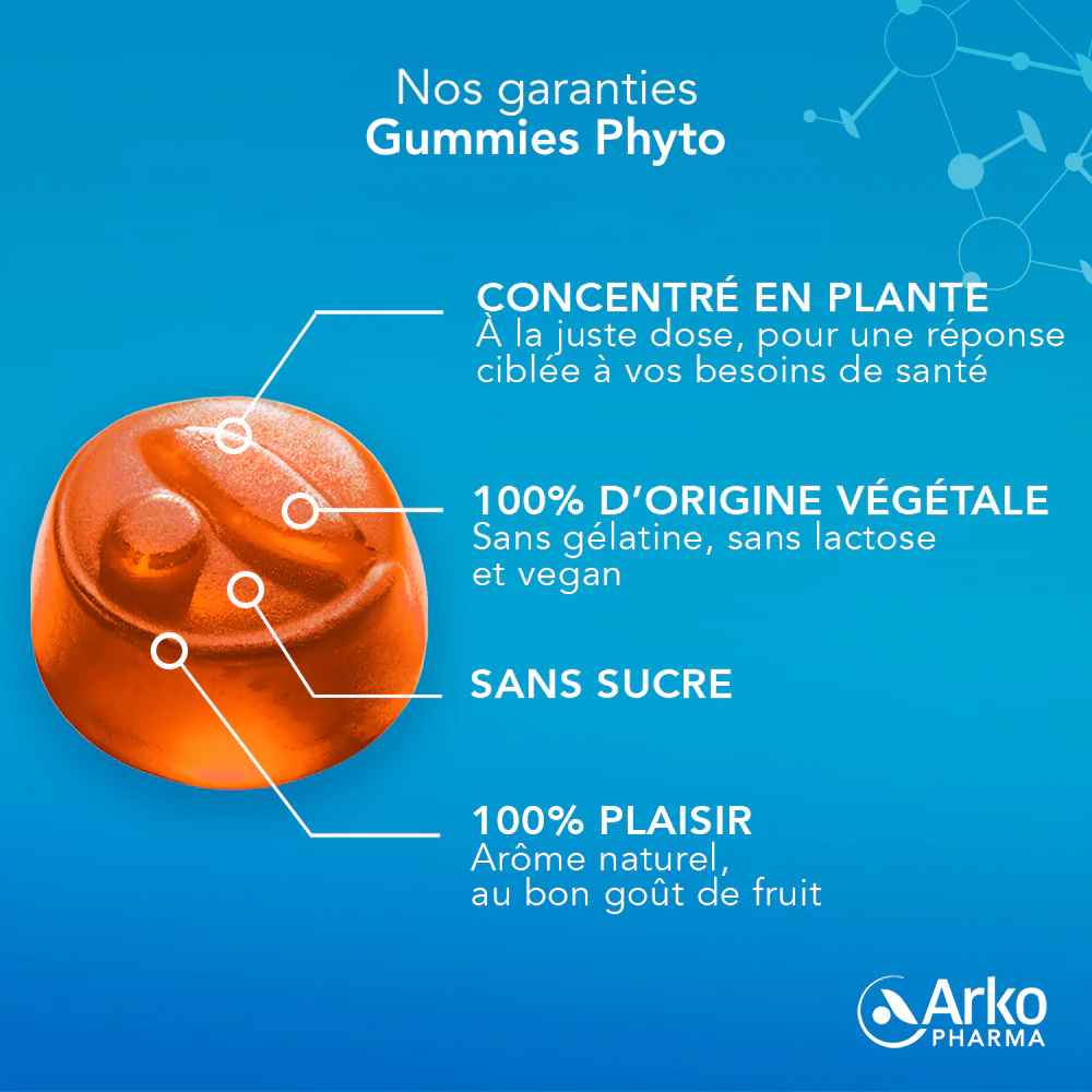 Gummies Phyto Safran - Image 6